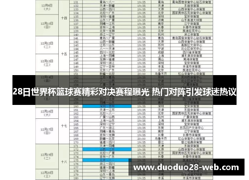 28日世界杯篮球赛精彩对决赛程曝光 热门对阵引发球迷热议