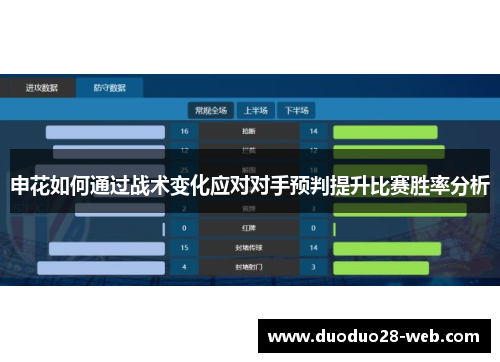 申花如何通过战术变化应对对手预判提升比赛胜率分析