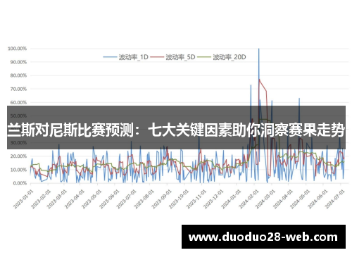 兰斯对尼斯比赛预测：七大关键因素助你洞察赛果走势