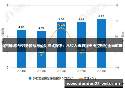 足球俱乐部财务管理与盈利模式探索：从收入来源到支出控制的全面解析