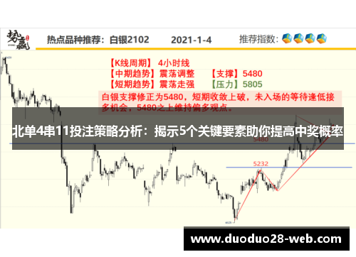 北单4串11投注策略分析：揭示5个关键要素助你提高中奖概率