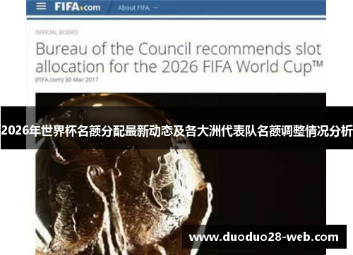 2026年世界杯名额分配最新动态及各大洲代表队名额调整情况分析