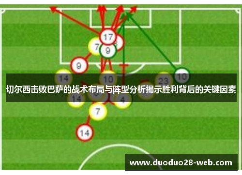 切尔西击败巴萨的战术布局与阵型分析揭示胜利背后的关键因素