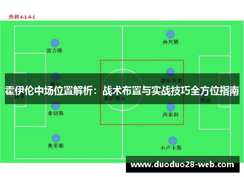 霍伊伦中场位置解析：战术布置与实战技巧全方位指南
