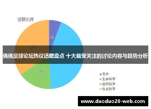 偶偶足球论坛热议话题盘点 十大最受关注的讨论内容与趋势分析